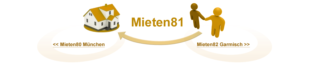 mieten81