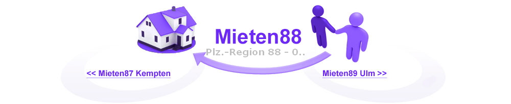 Plz.-Region 88 - 0..
